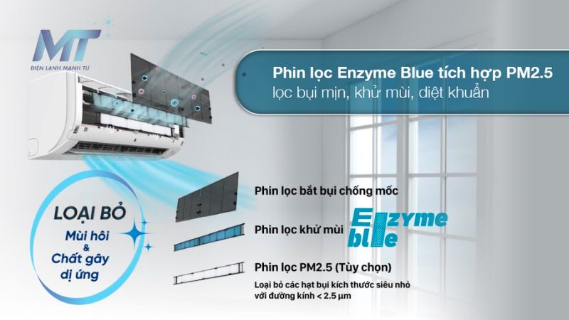 Điều hòa Daikin Inverter 9200 BTU FTKY25WMVMV Mới 99% Điều hòa Daikin Inverter 9200 BTU FTKY25WMVMV Mới 99%